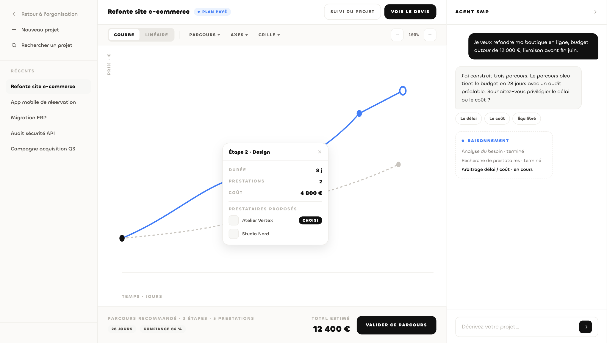 Canvas du Project Manager avec le parcours, le détail d'une étape et l'Agent SMP